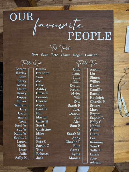 Seating plan heading, Our favourite  people, Table plan, Be our guest, Find your seat, Your seat awaits/ Free name and date