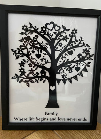 Family Tree